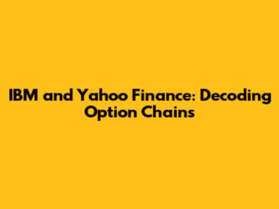 IBM and Yahoo Finance: Decoding Option Chains